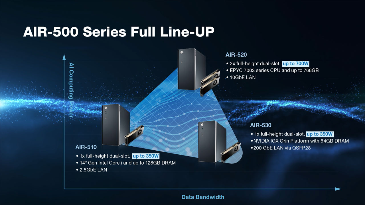 AIR-500 series Edge AI Servers video